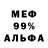 ГАШ индика сатива Blok meN